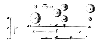 fig. 21