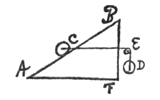Fig. 5: hellend vlak, 2 bollen