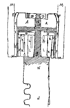 zuiger