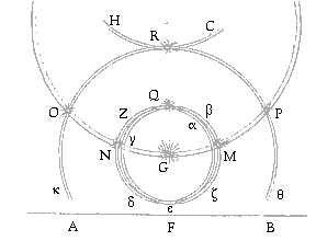 1630, 7 zonnen, letters