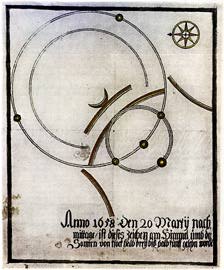1658, Zeichen