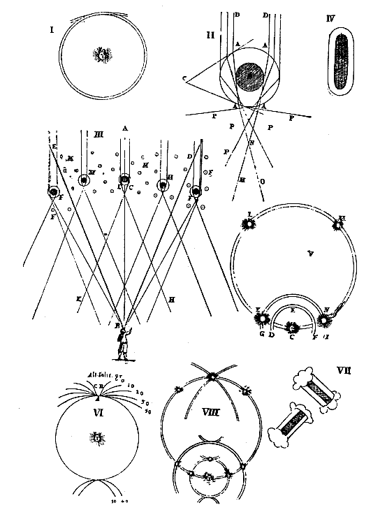 figure 1-8