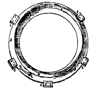 annulus