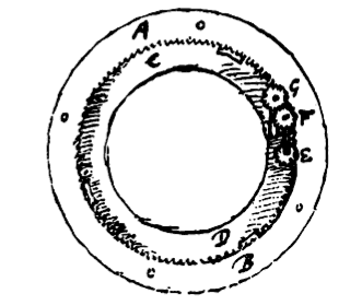 fig. 5 (uit manuscript)