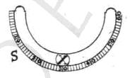 uur