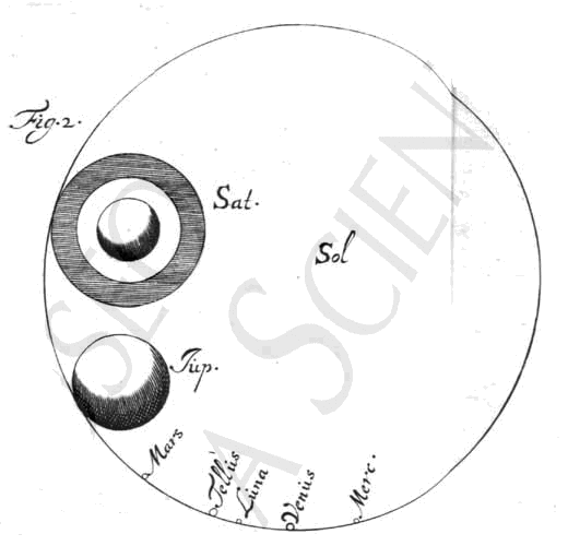 Fig. 2 (groot): planeten in zon