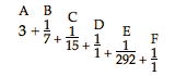 breuk, A, B, C, D, E, F