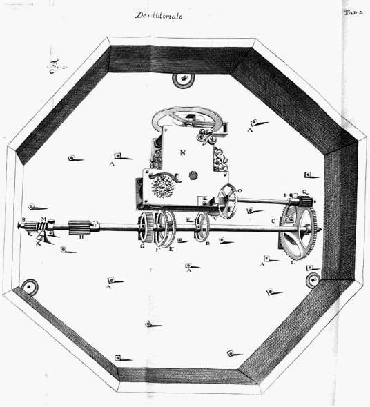 Tab. 2: achteraanzicht