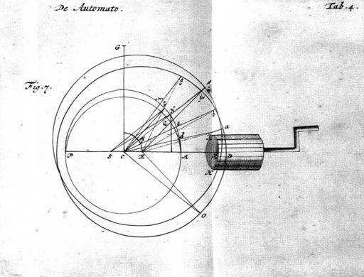 Tab. 4: cirkels