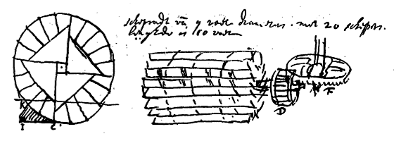 scheprad