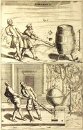 luchtpomp van Guericke, 2 experimenten