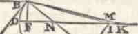 figuur 1, detail