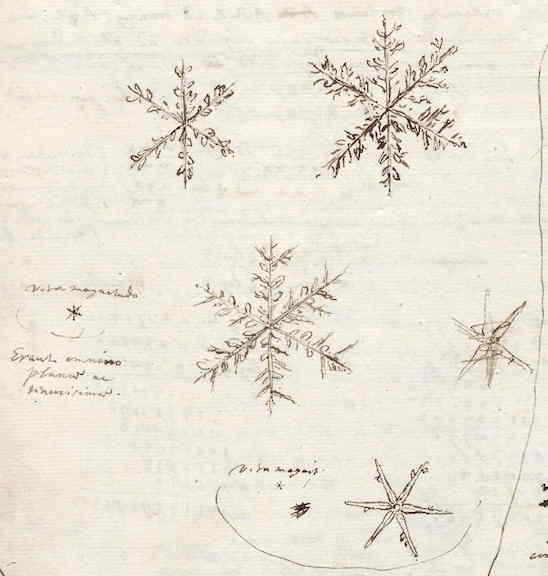 meer sneeuwfiguren van Huygens