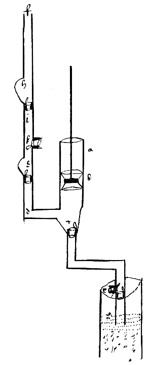 zuig-perspomp