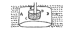 vat in vat onder water