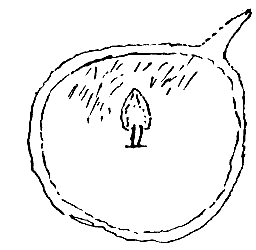 cirkel rond vlam