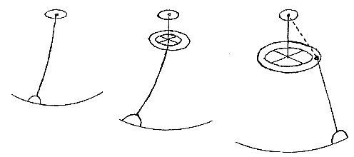 slijpen