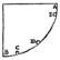 kwart cirkel