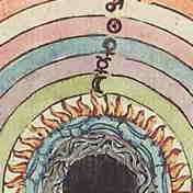 vuur boven lucht, 1490