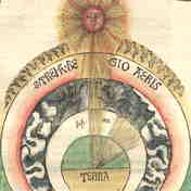  vuur boven lucht, 1509