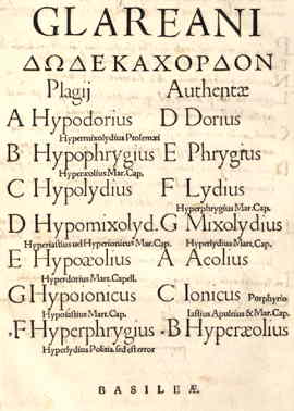 Glareanus, titelpagina