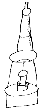 microscoop