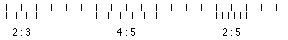 samenklanken