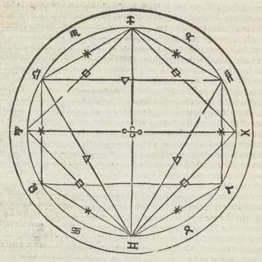 aspecten, editie 1485