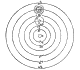 Copernican system