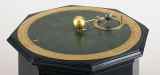 orrery van Graham, Adler