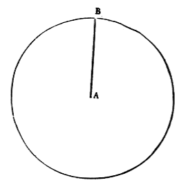 circle