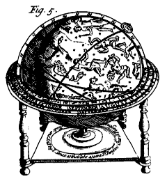 celestial globe