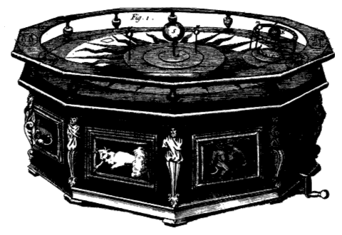 orrery