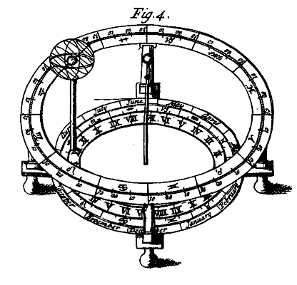 Copernican sphere