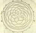 spiralen