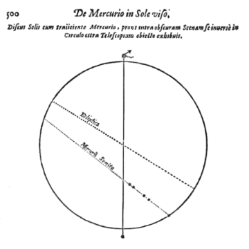 Mercurius voor de Zon, Gassendi