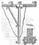 Radius astronomicus
