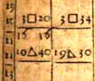 stukje uit tabel Origanus