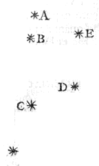 Plejaden