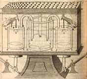 orgel volgens Vossius