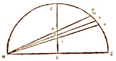halve cirkel, lijnen