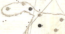 Bayer, Ursa Major