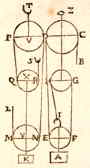 trispastus