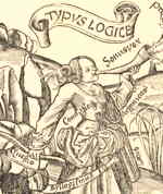 Typus logice