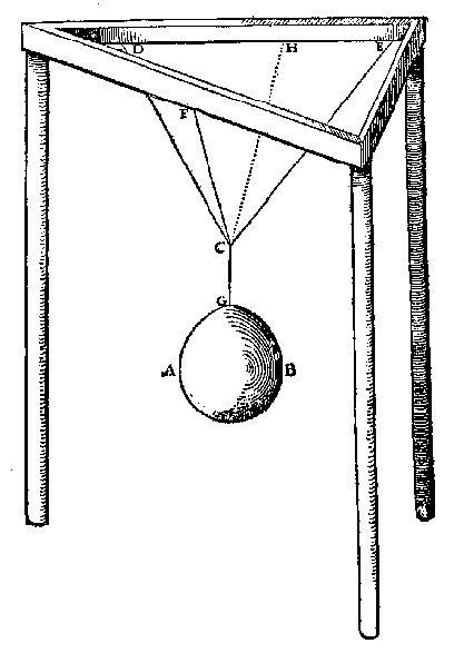 gewicht, touwen aan driepoottafel