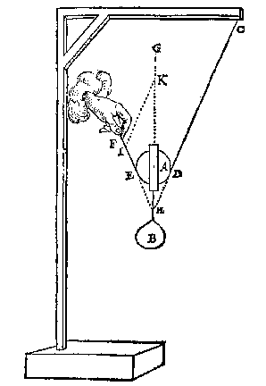 hangende katrol, schuine draden