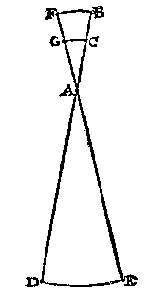 lijnen