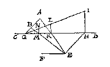 lijnen