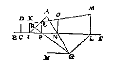 lijnen