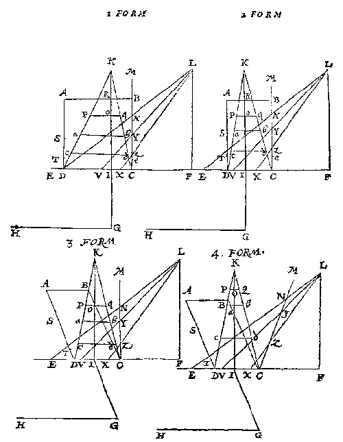 4 lijnfiguren